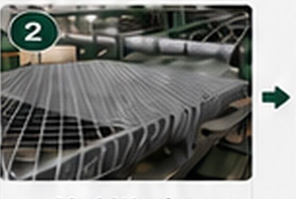 Green PVC coating process